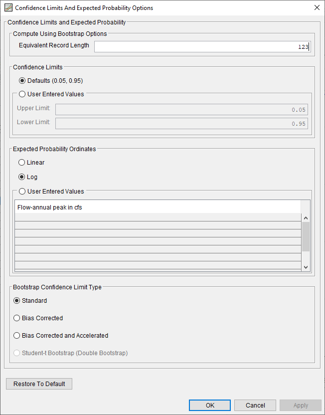 Figure 10. Confidence Limits and Expected Probability Options.