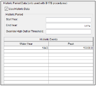 Figure 12. Historic Period Data Table.