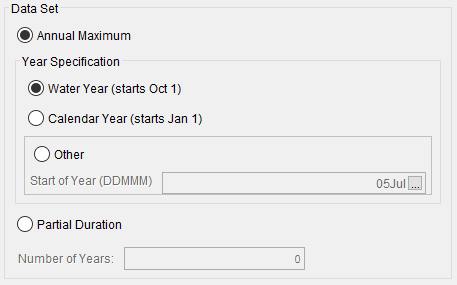 Figure 4. Data Specification Methods.