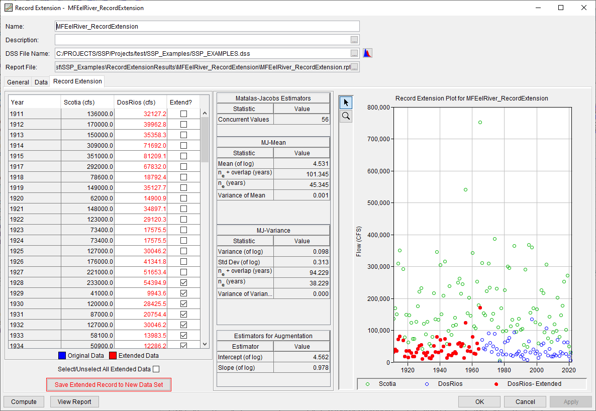 Figure 7. Results Tab Following a Successful Compute