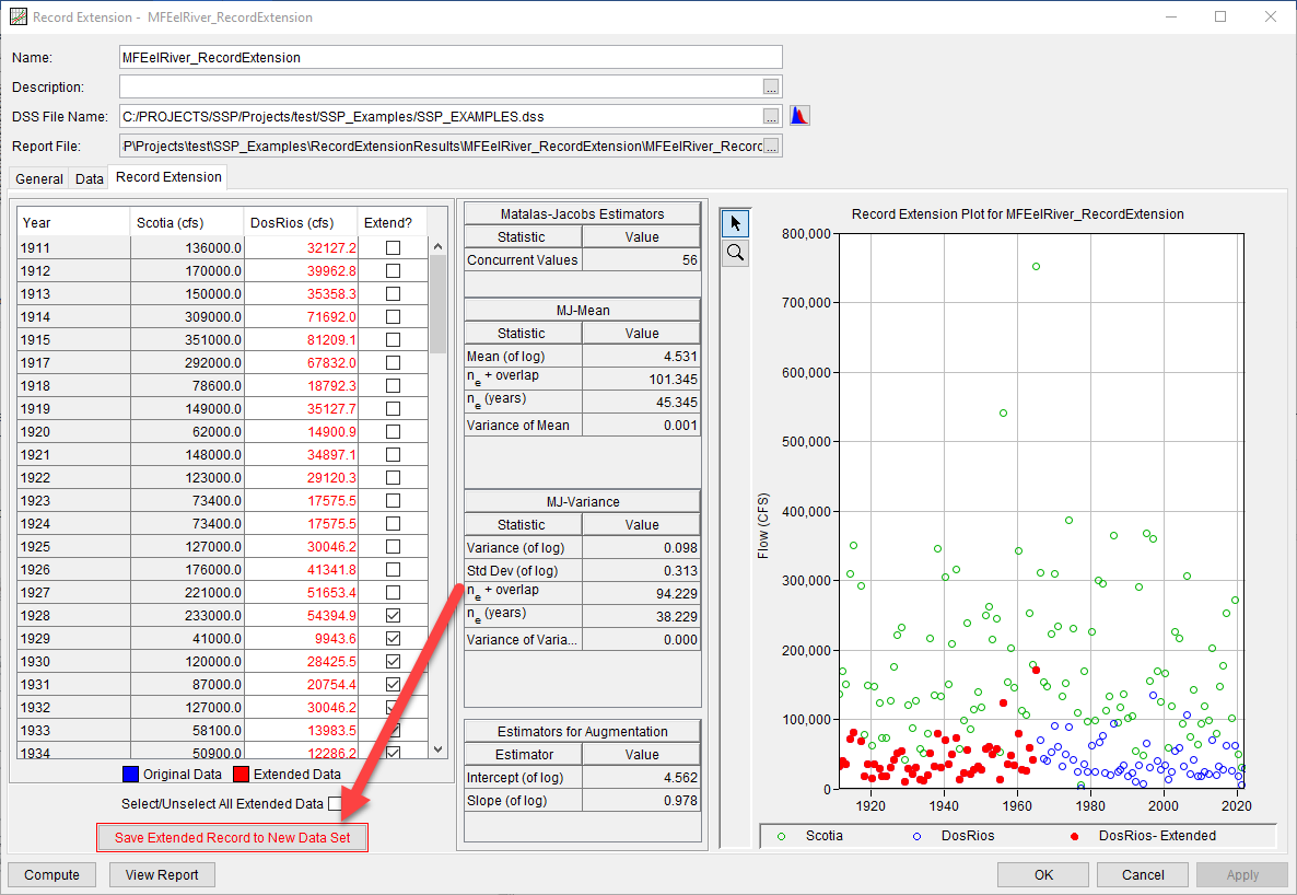 Figure 2. Save Extended Record to New Data Set Button