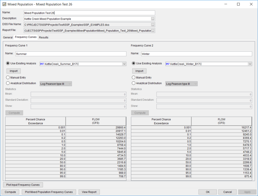 Figure 1. Mixed Population Analysis Frequency Curves Tab. Figure 1. Mixed Population Analysis Frequency Curves Tab.