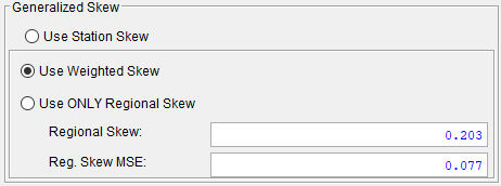 Figure 3.  Generalized Skew Choices