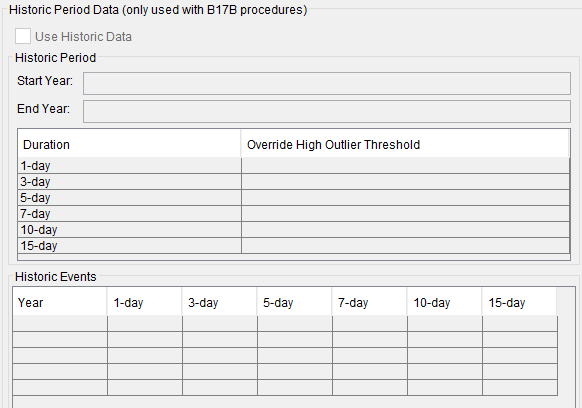 Figure 13. Historic Period Data on the Options Tab.