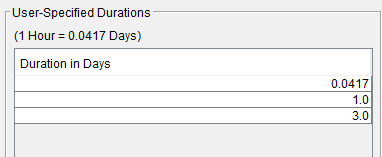 Figure 4. User-Specified Durations.