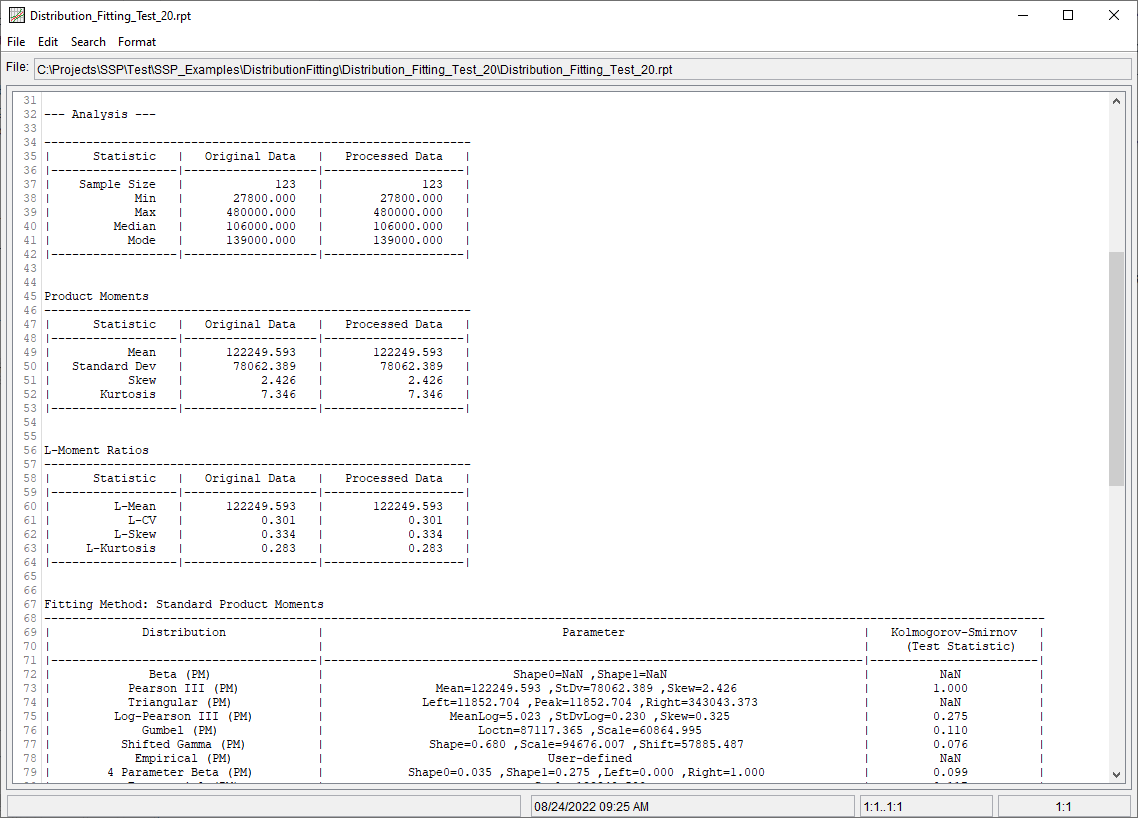 Figure 2. Distribution Fitting Analysis Report File. Figure 2. Distribution Fitting Analysis Report File.
