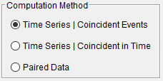 Figure 1. Computation Method