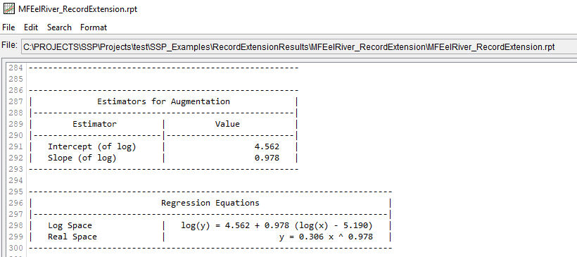 Figure 5. Log and Real Space Regression Equations