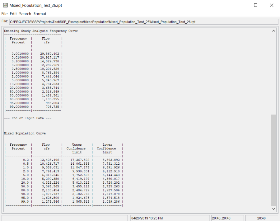 Figure 2. Mixed Population Analysis Report File.