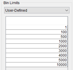 Figure 12. Bin Limits Options with User-Defined Selected. Figure 12. Bin Limits Options with User-Defined Selected.