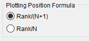 Figure 9. Plotting Position Formula Options. Figure 9. Plotting Position Formula Options.