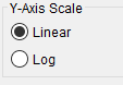 Figure 4. Y-Axis Scale Options. Figure 4. Y-Axis Scale Options.