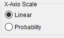 Figure 3. X-Axis Scale Options. Figure 3. X-Axis Scale Options.