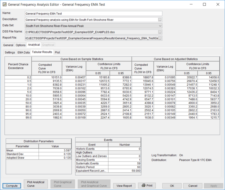 Figure 9. Tabular Results Tab for Analytical Analysis.