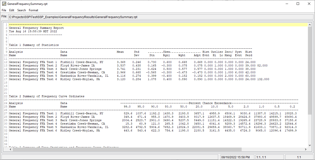 Figure 4. Summary Table for Selected General Frequency Analyses.