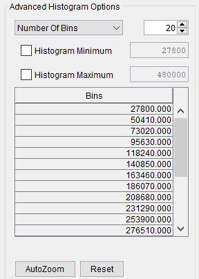 Figure 11. Advanced Histogram Options.