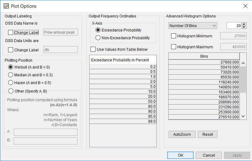 Figure 7. Plot Options.