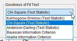 Figure 4. Goodness of Fit Test Drop Down Menu.