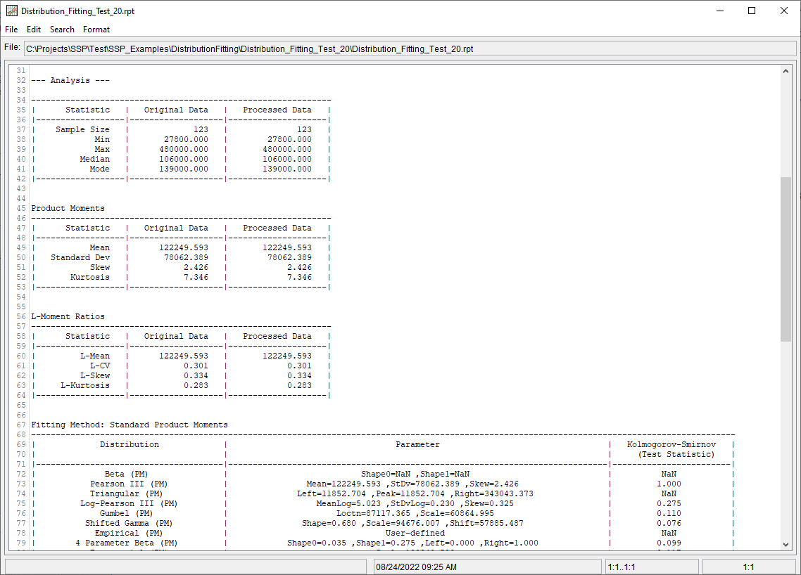 Figure 2. Distribution Fitting Analysis Report File.