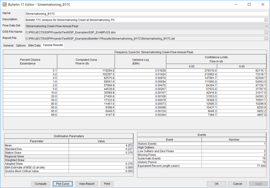 Figure 1. Bulletin 17 Editor with Tabular Results Tab Active. Figure 1. Bulletin 17 Editor with Tabular Results Tab Active.