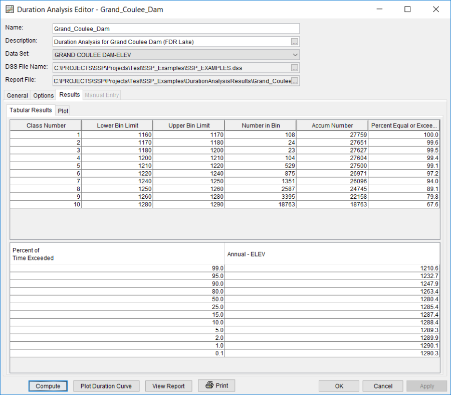 Figure 2. Results Tab for a Bin (STATS) analysis.