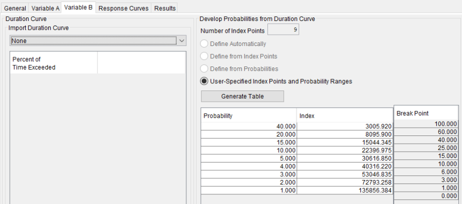 Figure 2. User-Specified Option to Define Index Points and Probability Ranges.