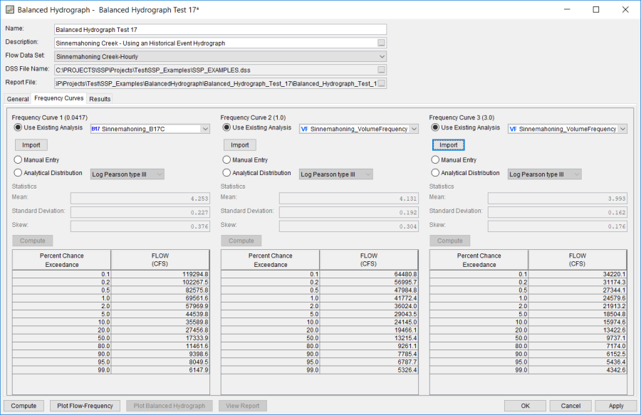 Figure 1. Balanced Hydrograph Analysis Frequency Curves Tab.