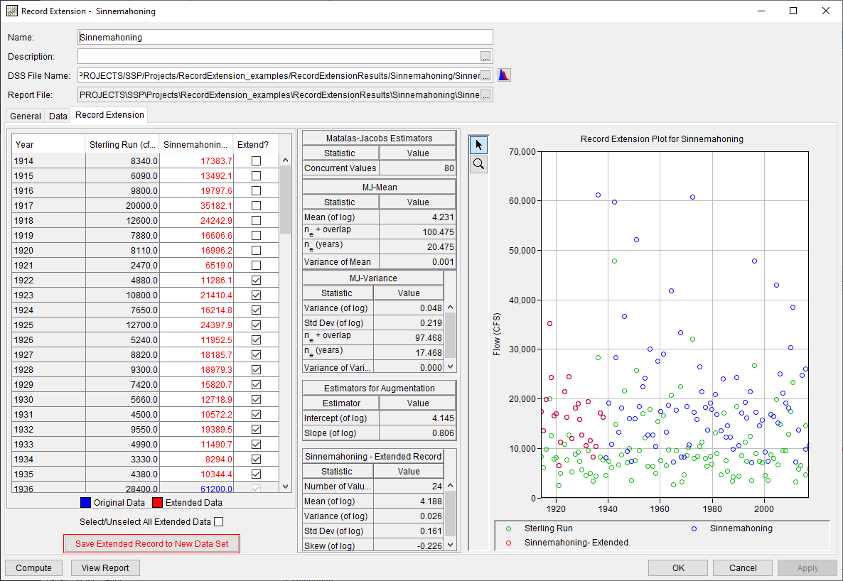 Record Extension Analysis Example