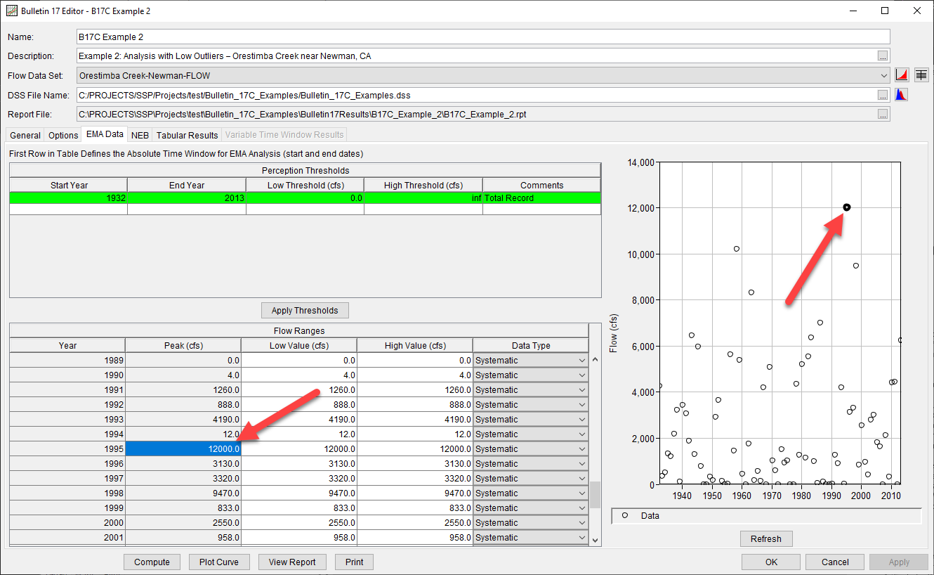 EMA Data Tab Enhancements