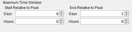 Time Window Modifier Alternative, Maximum Time Window panel.