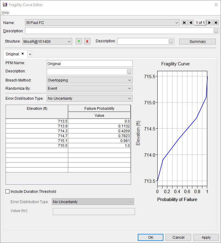 Fragility Curve Editor