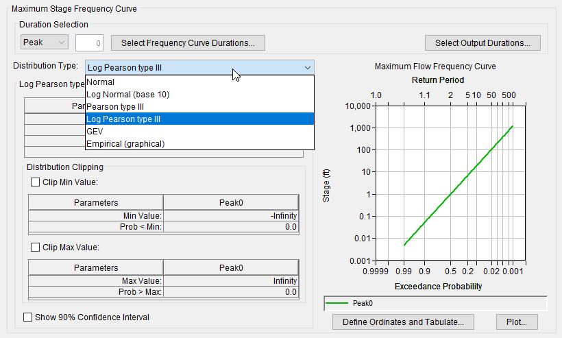 Correlated Flow Frequency method, Primary Locations tab, options for setting the maximum frequency curve Duration Type.