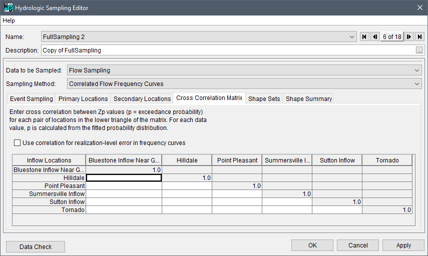 Hydrologic Sampling Editor, Cross Correlation Matrix tab, displaying default values.