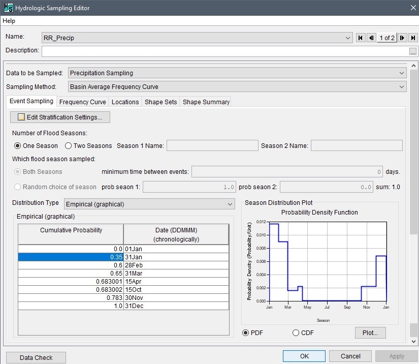 Completed - Event Sampling Tab (modified for better viewing). Completed - Event Sampling Tab (modified for better viewing).