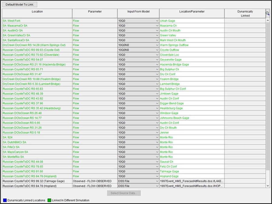 Model Linking Editor - HEC-RAS Model Alternative Model Linking Editor - HEC-RAS Model Alternative