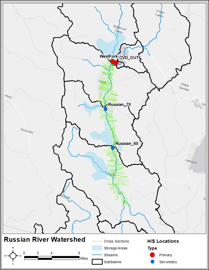 Primary and Secondary Locations Primary and Secondary Locations
