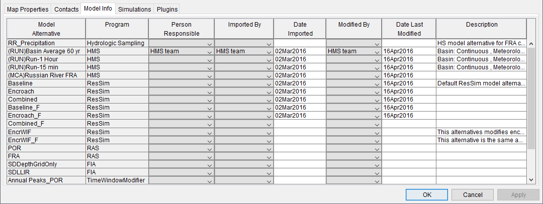 Study Details dialog box, Model Info tab. Study Details dialog box, Model Info tab.