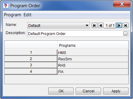 The Program Order dialog box displaying the HEC-WAT Default program order.