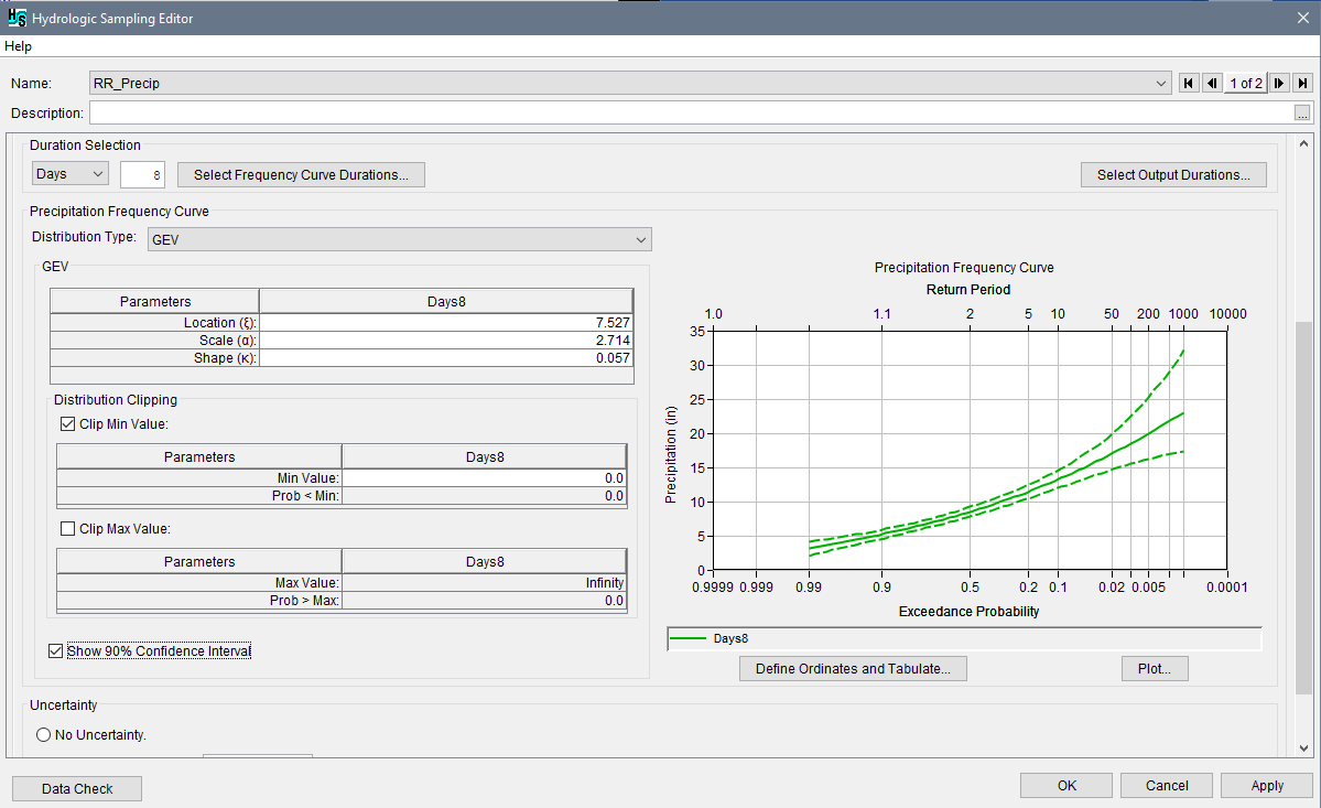 Completed - Frequency Curve Tab