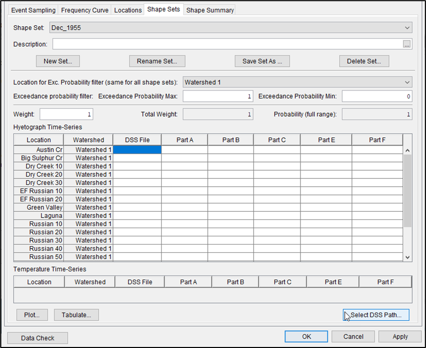 Shape Sets Tab - Newly Created Shape Set