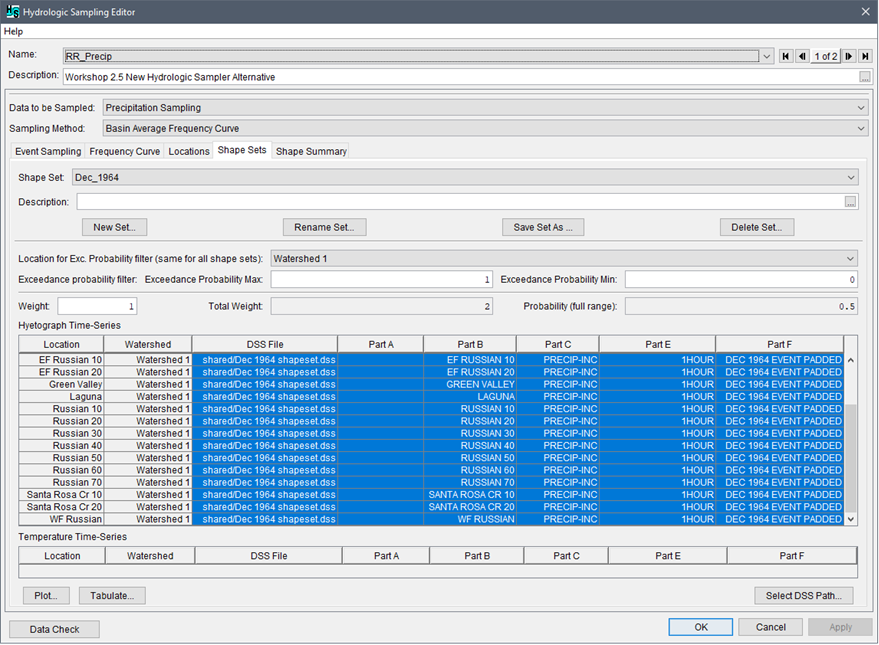 Example Completed - Shape Sets Tab