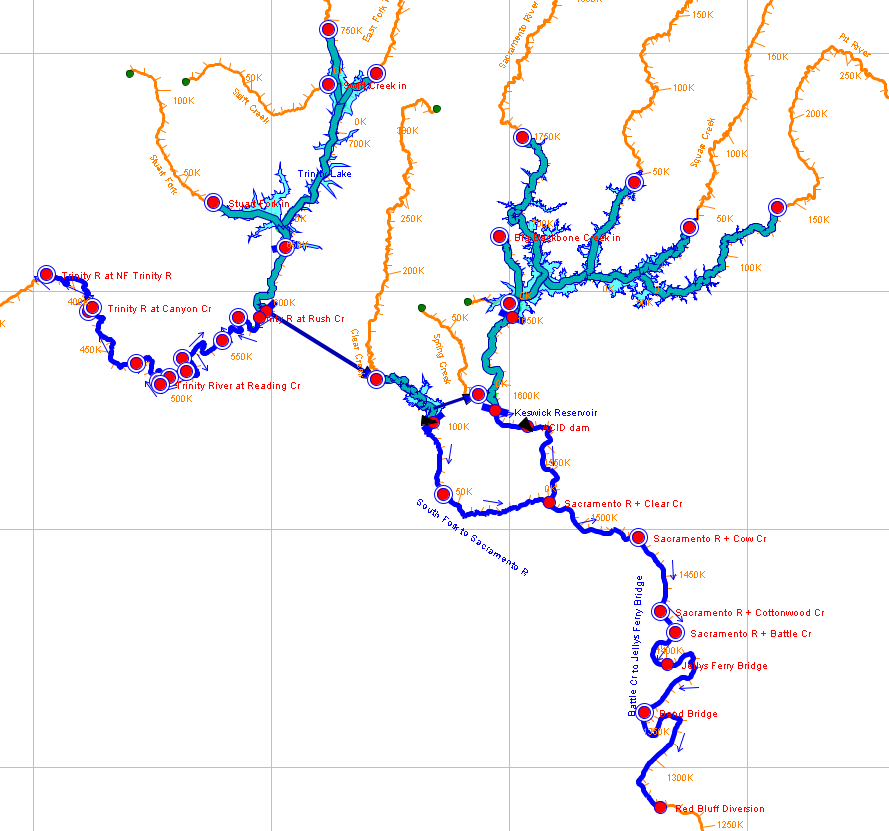 Example HEC-ResSim network shown for the Upper Sacramento River. Lakes Shasta, Keswich, Trinity, Lewiston, and Whiskeytown are connected through a series of diversions, tunnels, Clear Creek, and the Sacramento and Trinity Rivers.