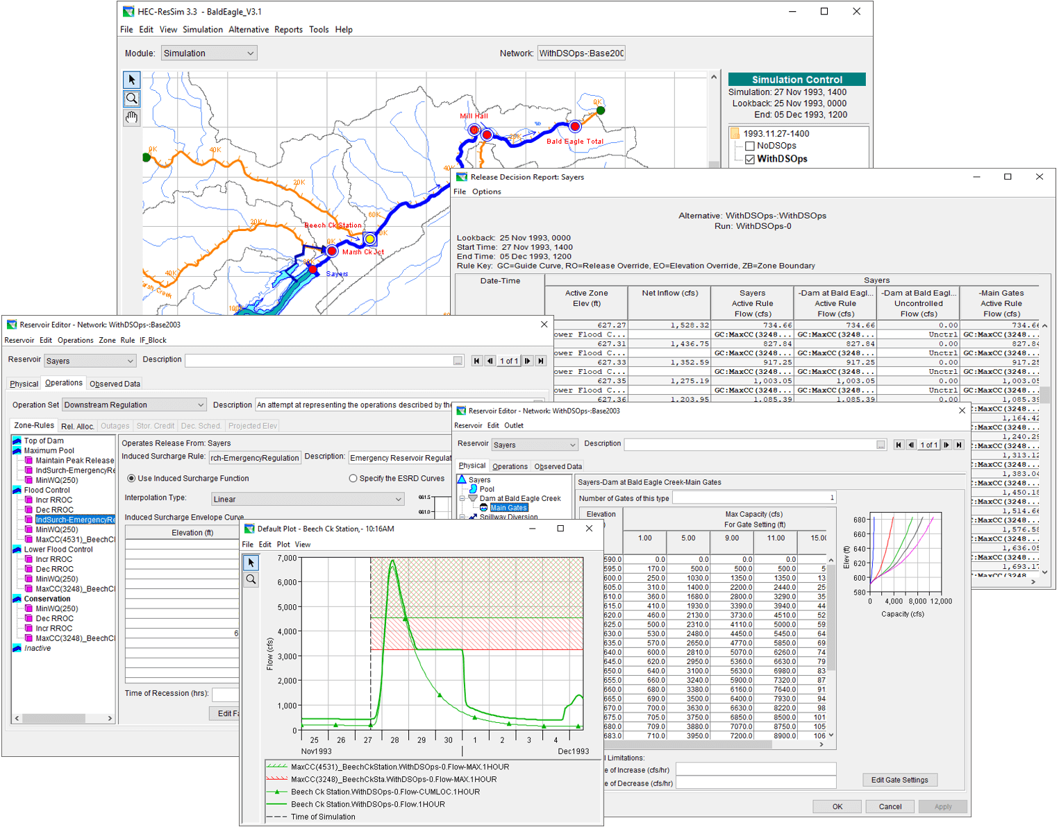 A collage of HEC-ResSim windows depicting plots, data tables, maps, and editors.